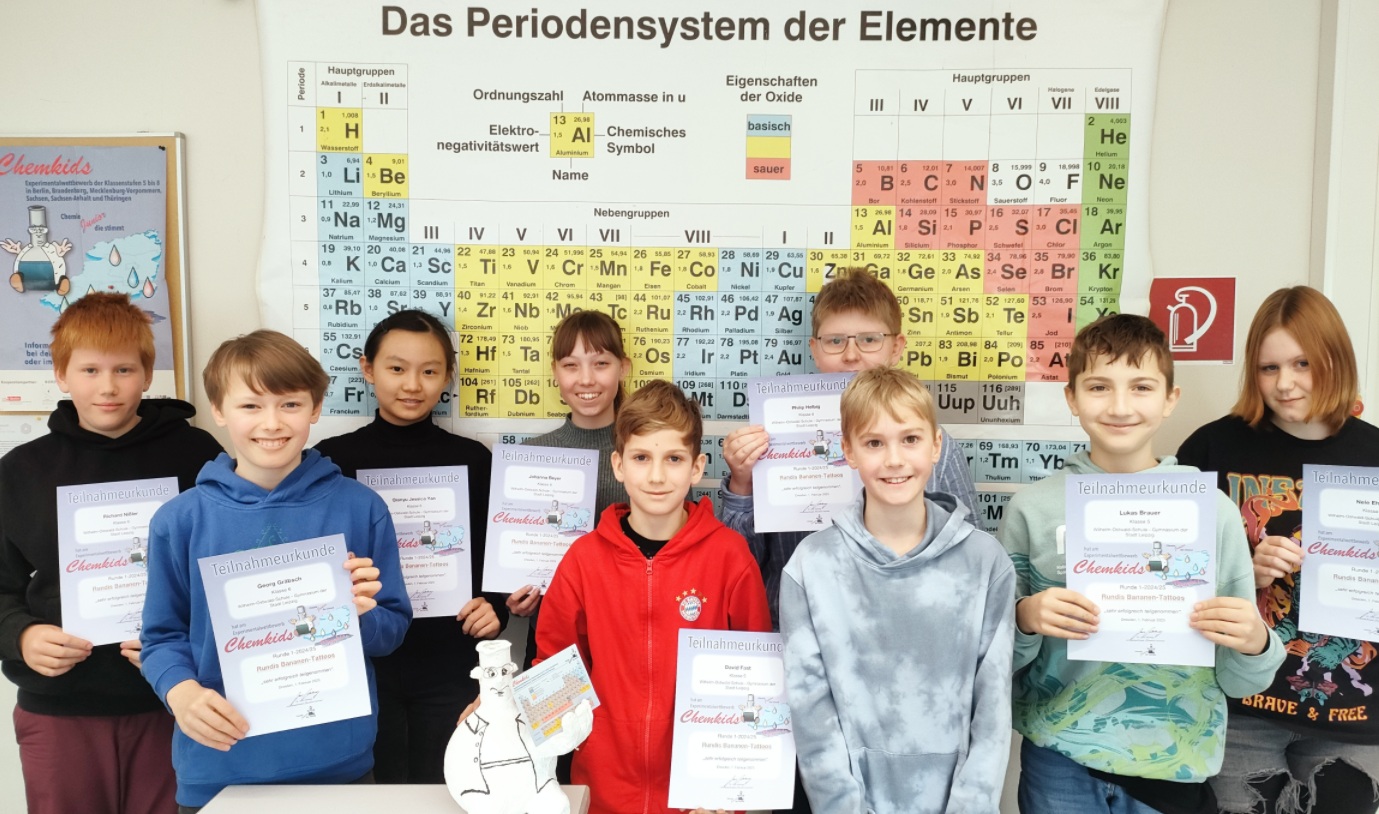Chemkids 2024